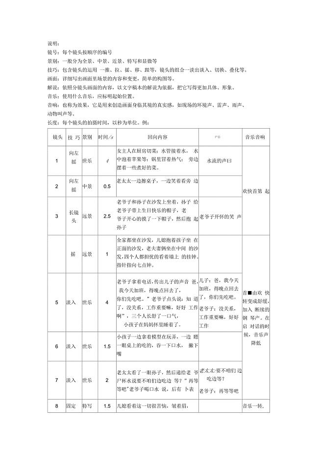 分镜头剧本参考格式