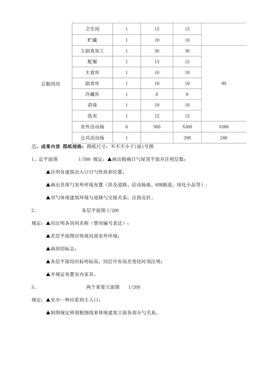 级幼儿园设计综合任务书_第3页