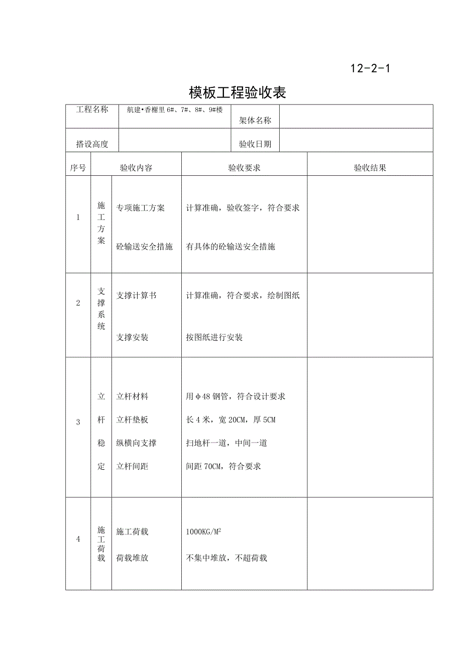 十二、各类设备、设施验收、检测.doc_第2页