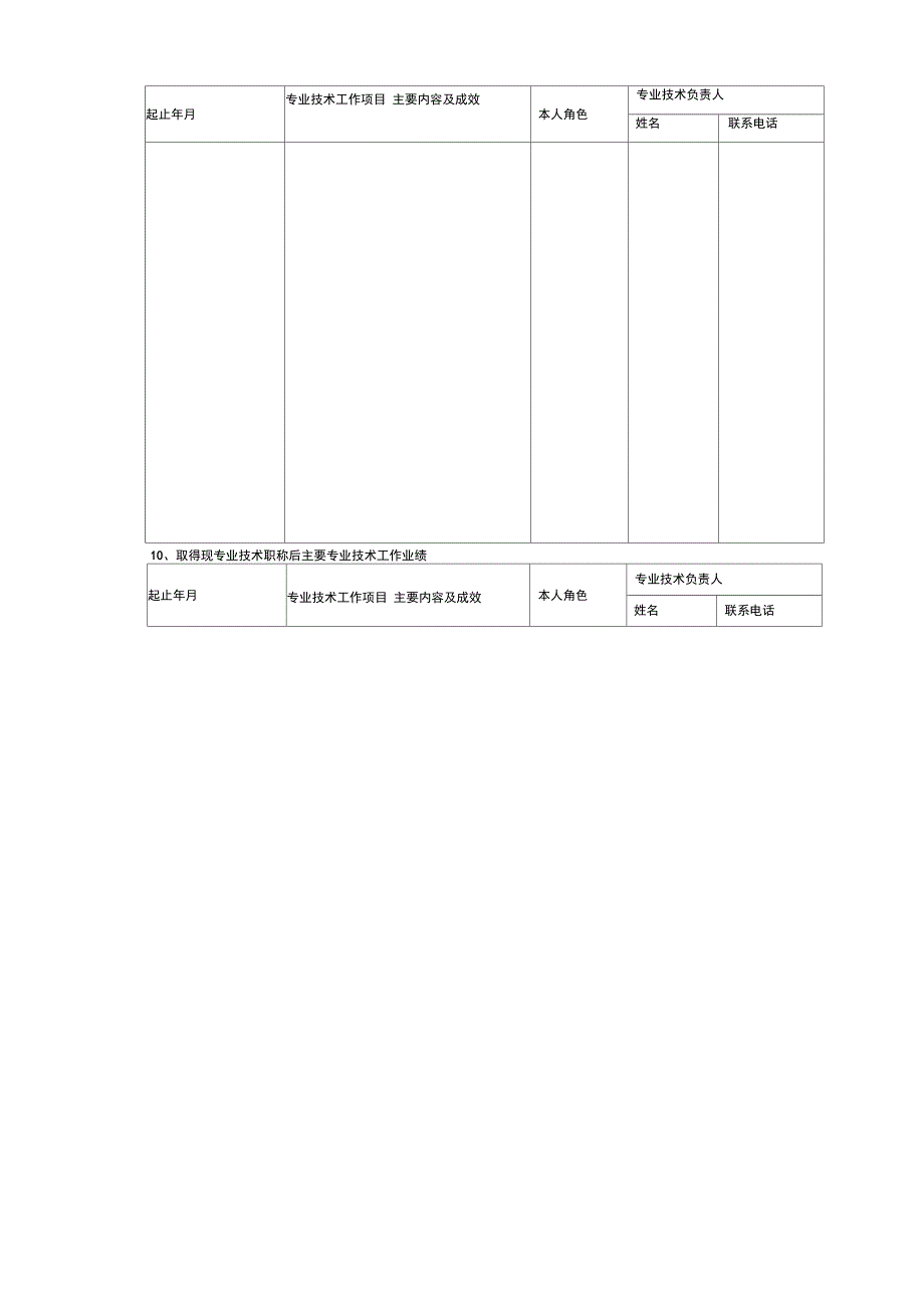 专业技术职称评审表_第4页