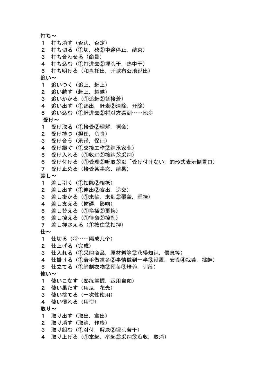 日语N1复合动词 (2)_第1页