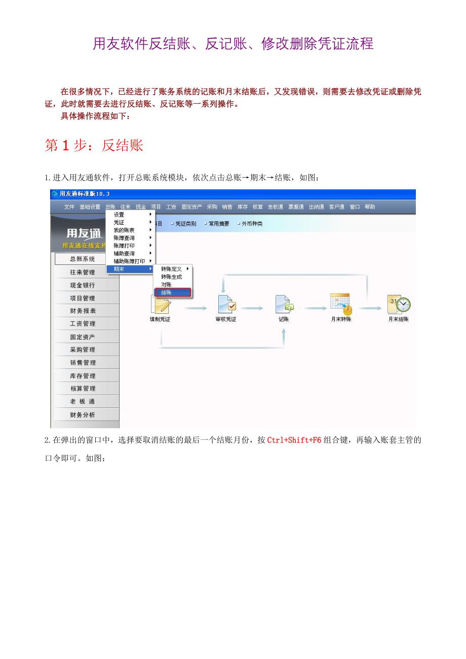 用友软件反结账、反记账、修改删除凭证流程_第1页