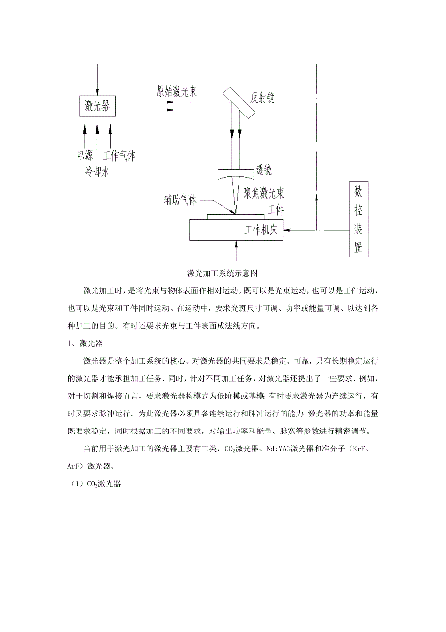 激光加工的关键技术.doc_第4页