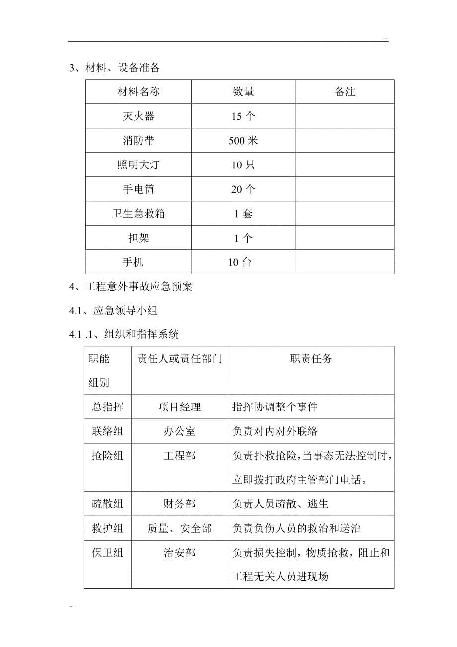 安全应急预案方案_第5页