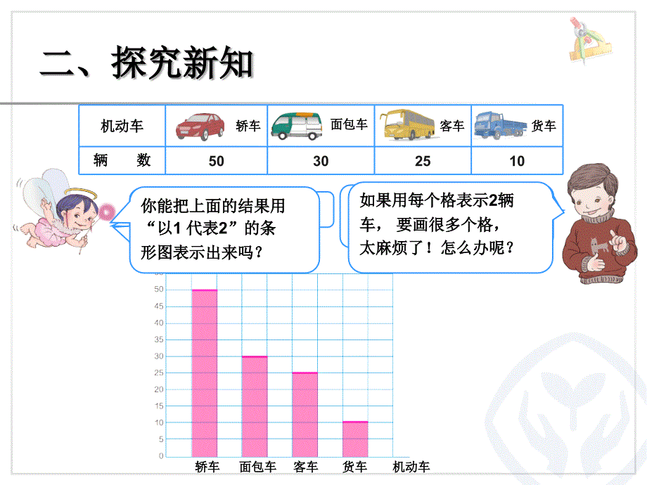 条形统计图认识3_第4页