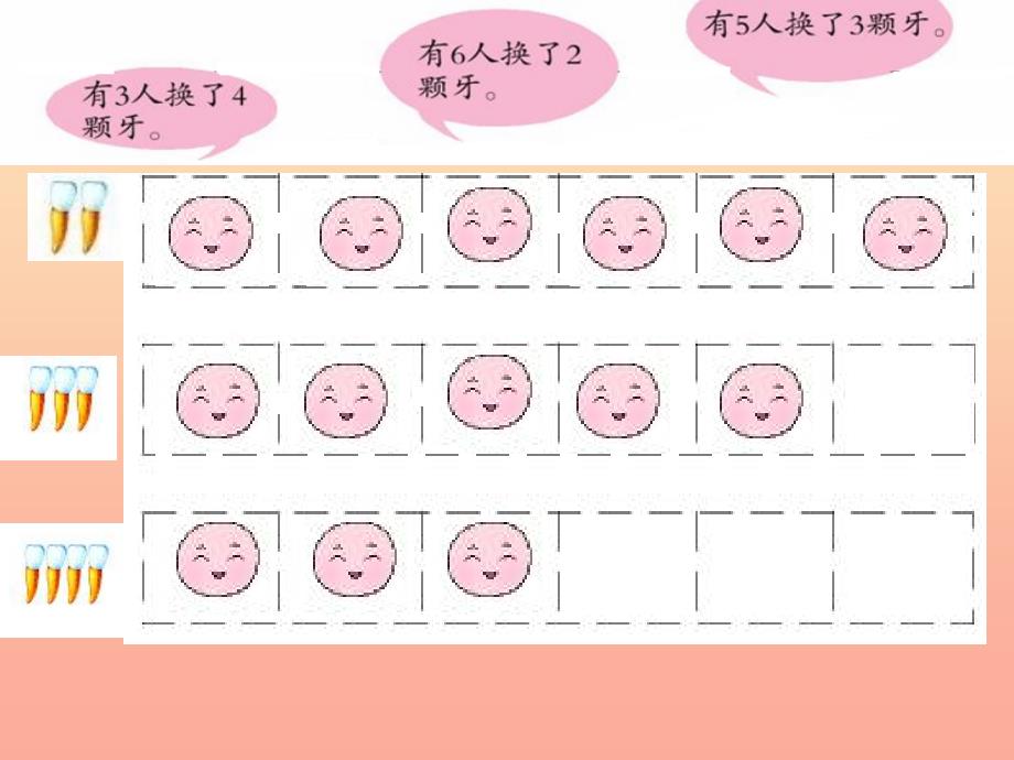 2019春一年级数学下册 第九单元《我换牙了 统计》课件7 青岛版六三制.ppt_第4页