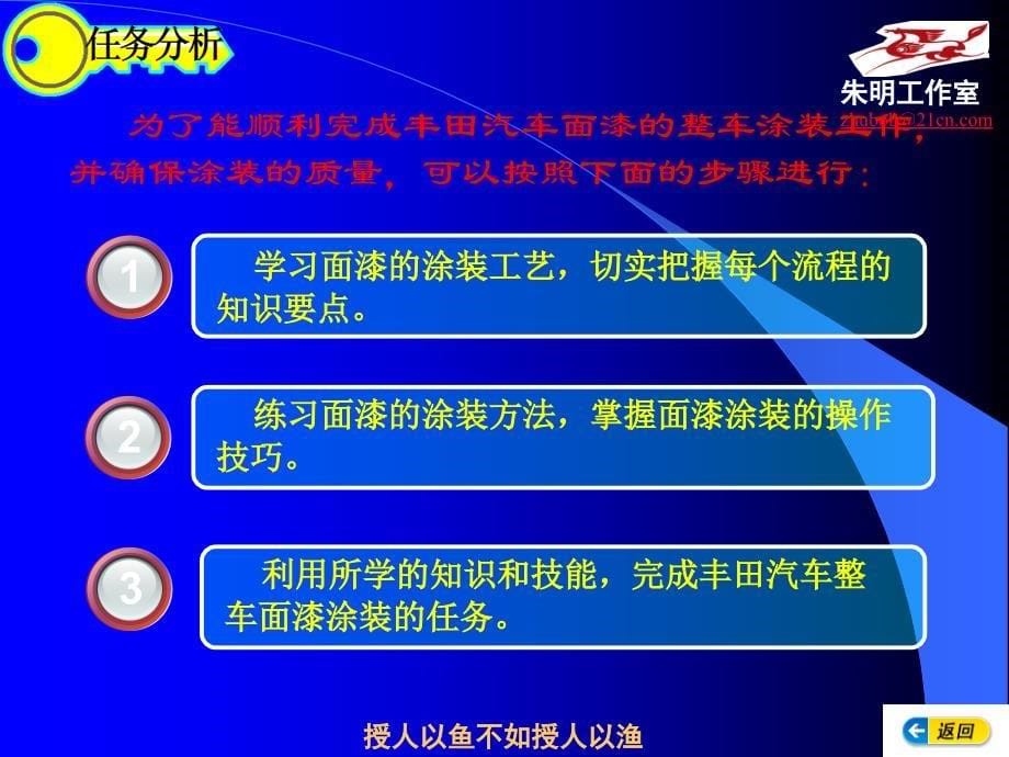 汽车涂装技术-模块5面漆整车喷涂_第5页