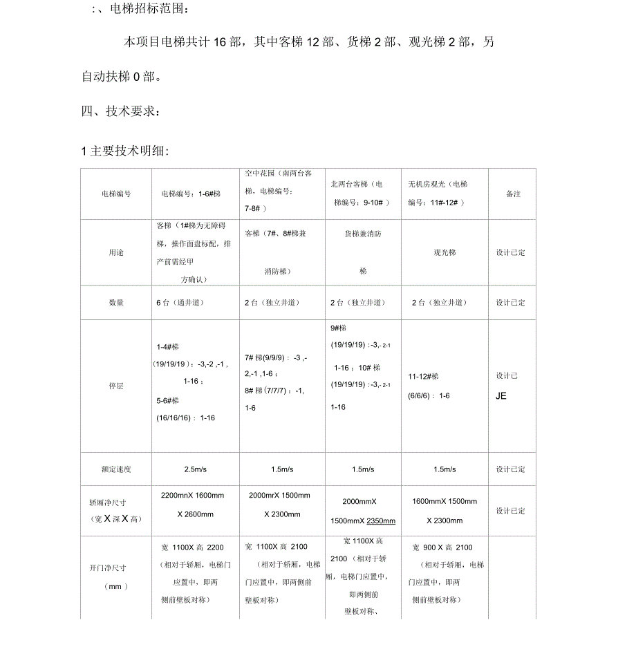 电梯招标技术要求_第4页