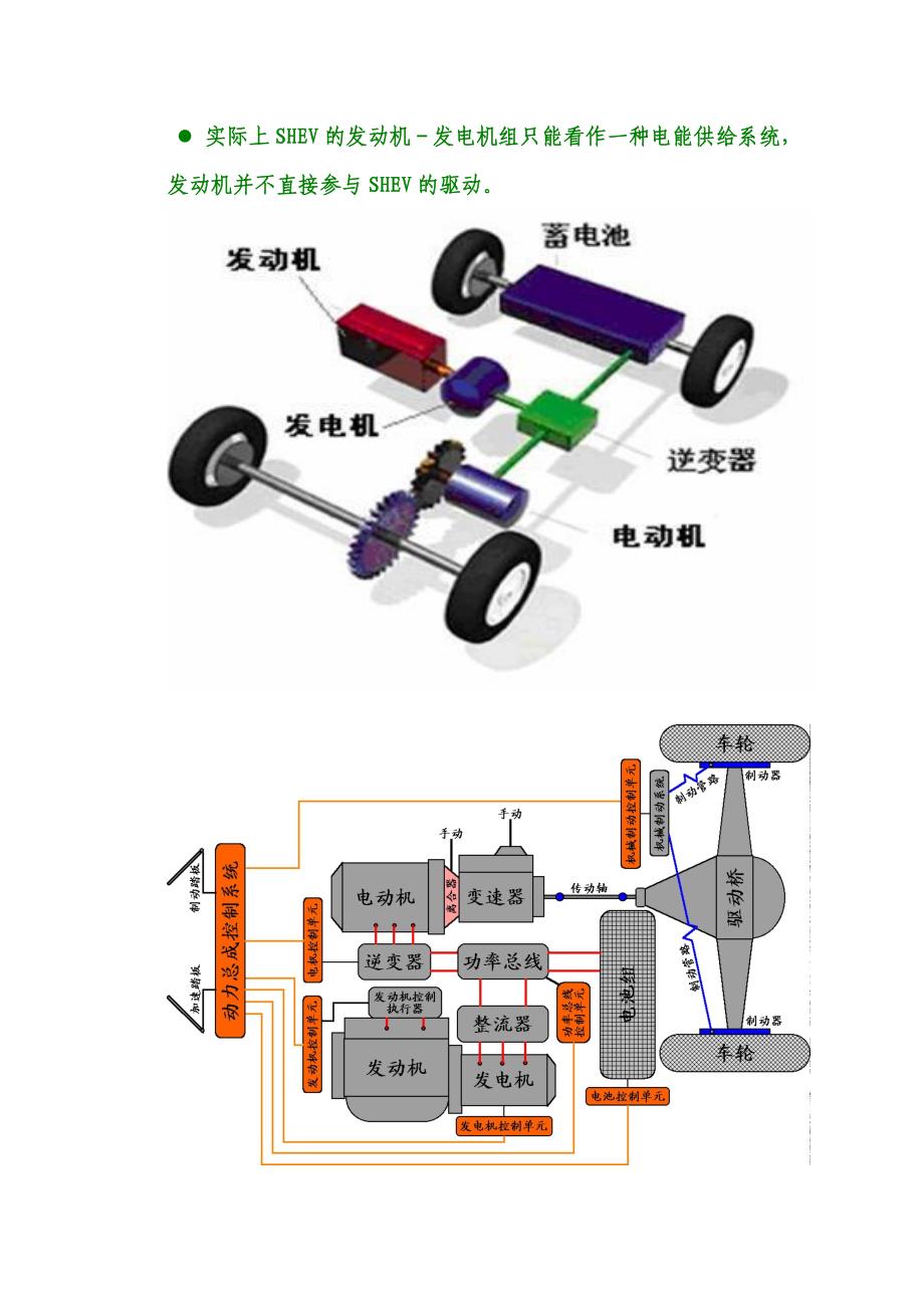 电动汽车概论-第三章 混合动力电动汽车概论_第2页