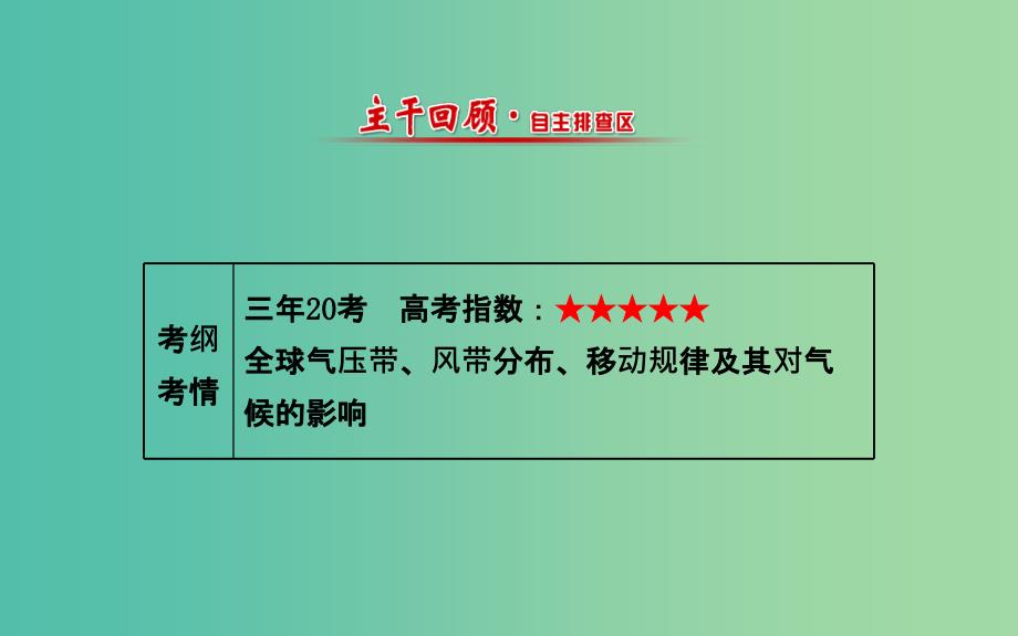 高考地理一轮专题复习 自然地理 2.2气压带和风带课件.ppt_第2页