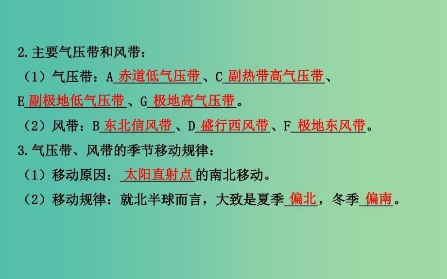 高考地理一轮专题复习 自然地理 2.2气压带和风带课件.ppt_第5页