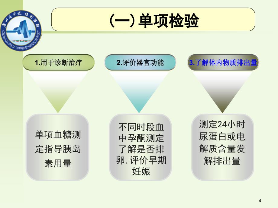 临床生化检验基本知识_第4页