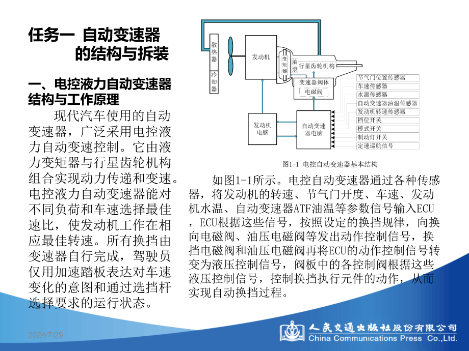 汽车车身底盘电控技术与检修课件[396页]_第3页