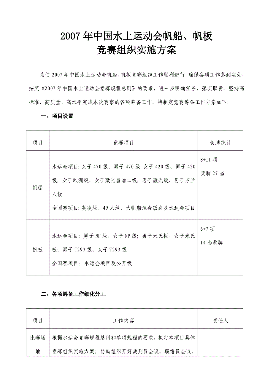 帆船帆板竞赛方案.doc_第1页