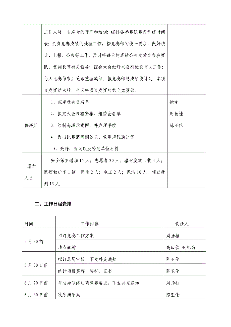 帆船帆板竞赛方案.doc_第3页