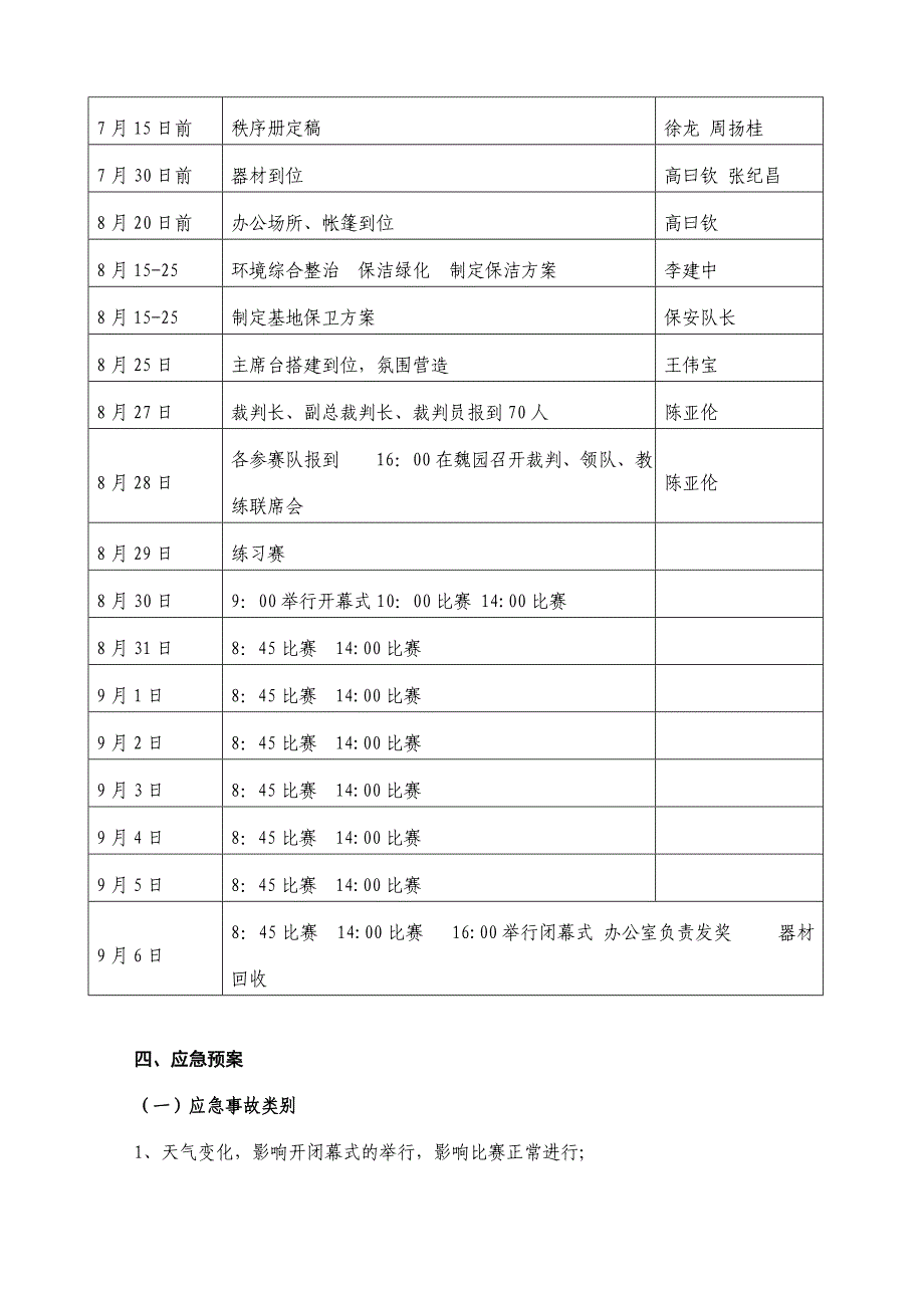 帆船帆板竞赛方案.doc_第4页