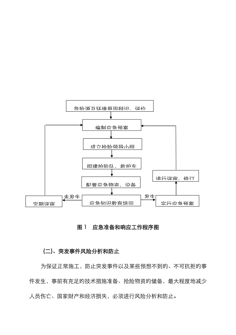 2023年防洪防汛防台风应急预案_第3页