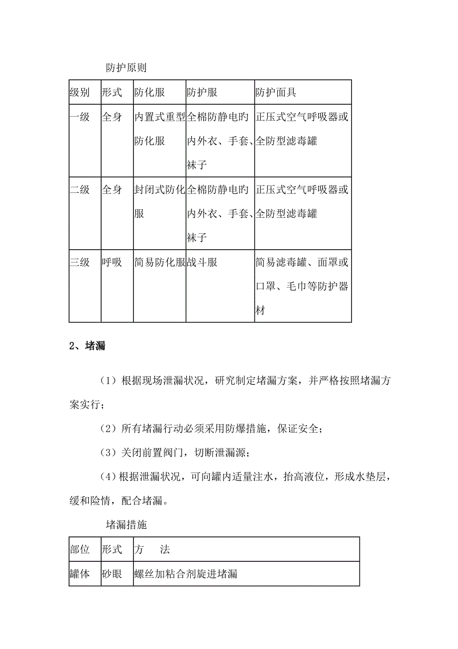 二硫化碳泄漏事故现场处置方案_第4页