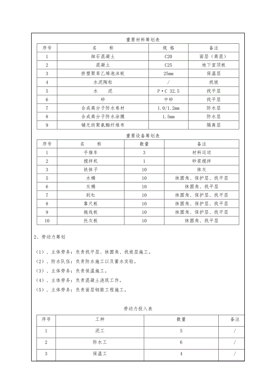 屋面工程方案交底样本.doc_第4页