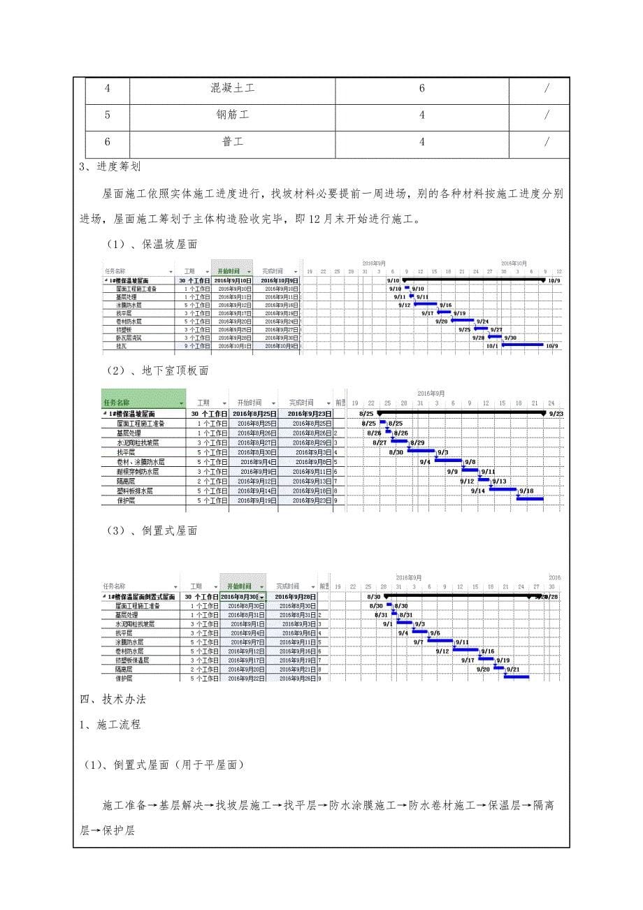 屋面工程方案交底样本.doc_第5页