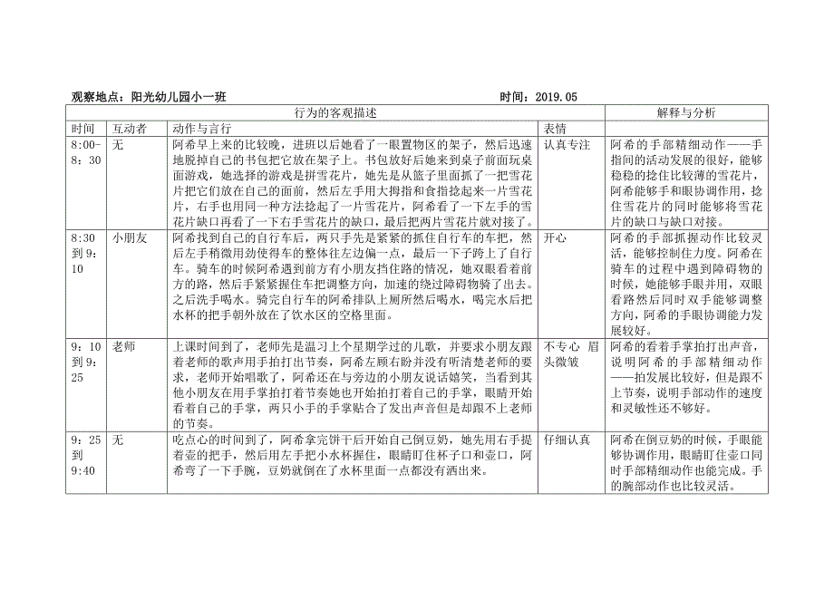 观察记录表（以手眼协调为观察主题）.doc_第4页