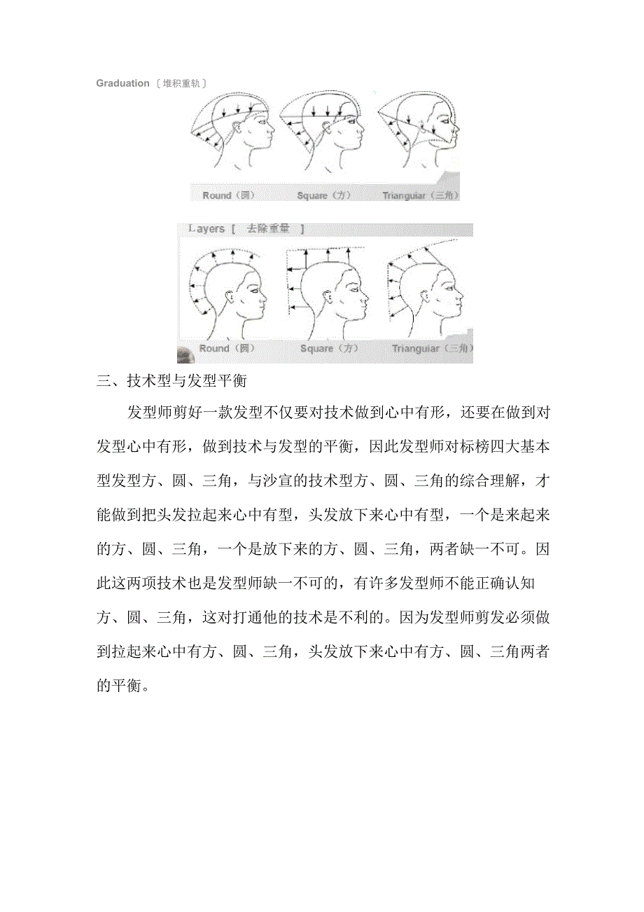 沙宣方圆三角与标榜方圆三角区别_第3页