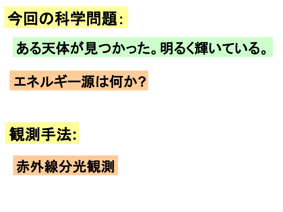 国立天文台PPT课件_第3页