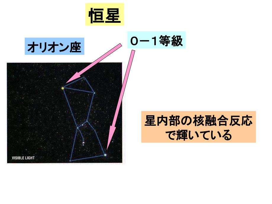 国立天文台PPT课件_第4页