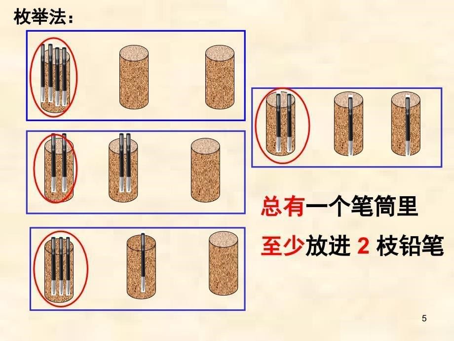 抽屉原理最终版课堂PPT_第5页