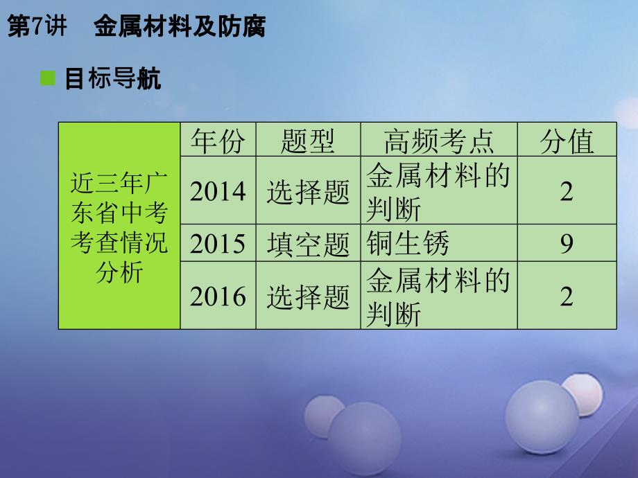 广东省2017年中考化学复习第一轮基础过关瞄准考点第一部分身边化学性质第7讲金属材料及防腐_第3页