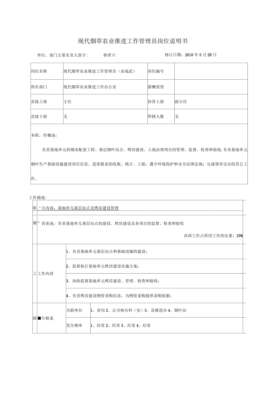 现代烟草农业推进工作管理员岗位说明书范例_第1页