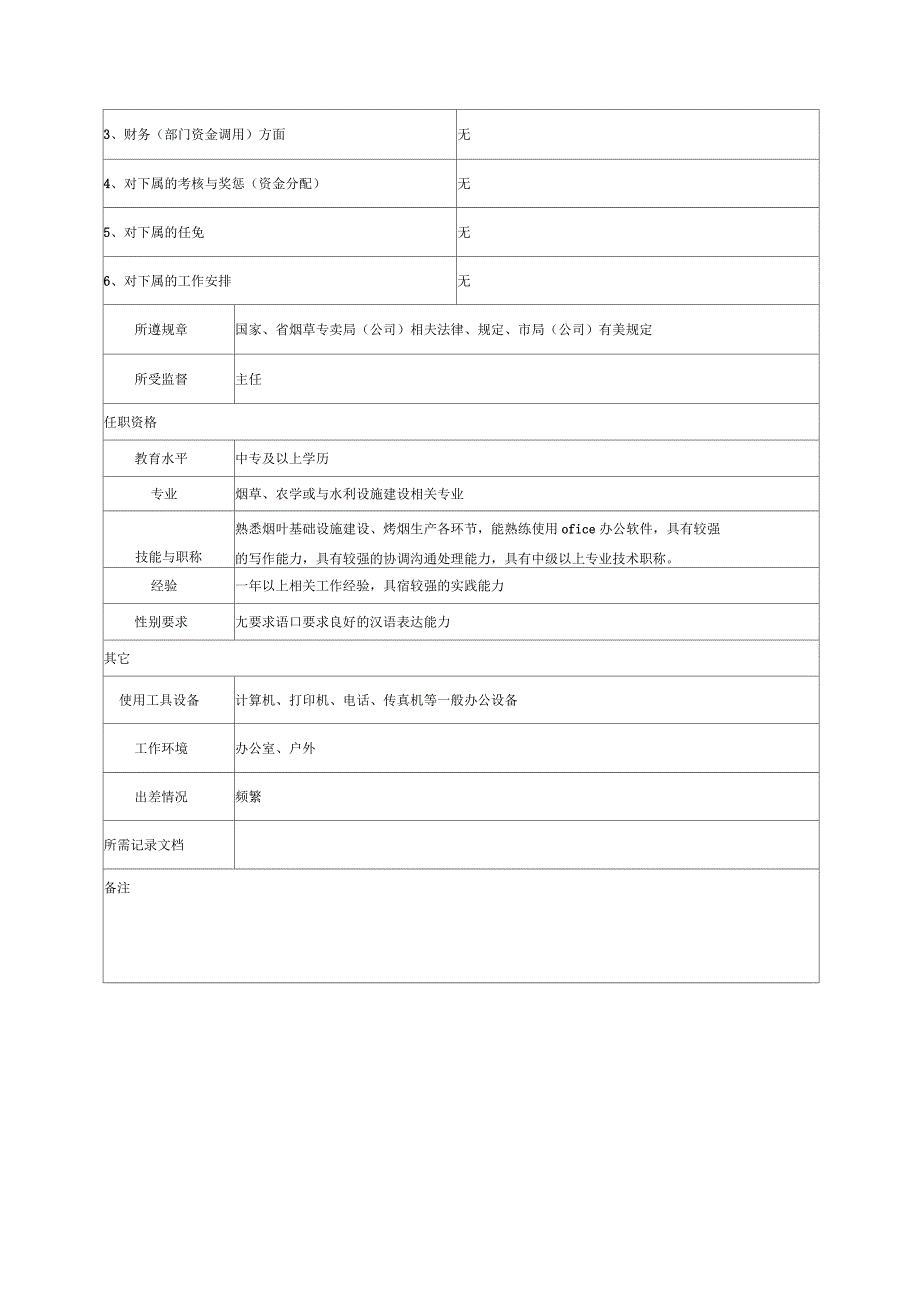 现代烟草农业推进工作管理员岗位说明书范例_第4页