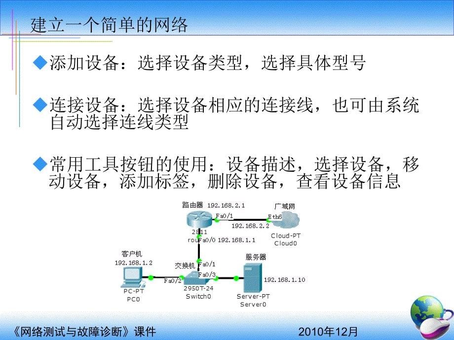 计算机网络概述1课件_第5页