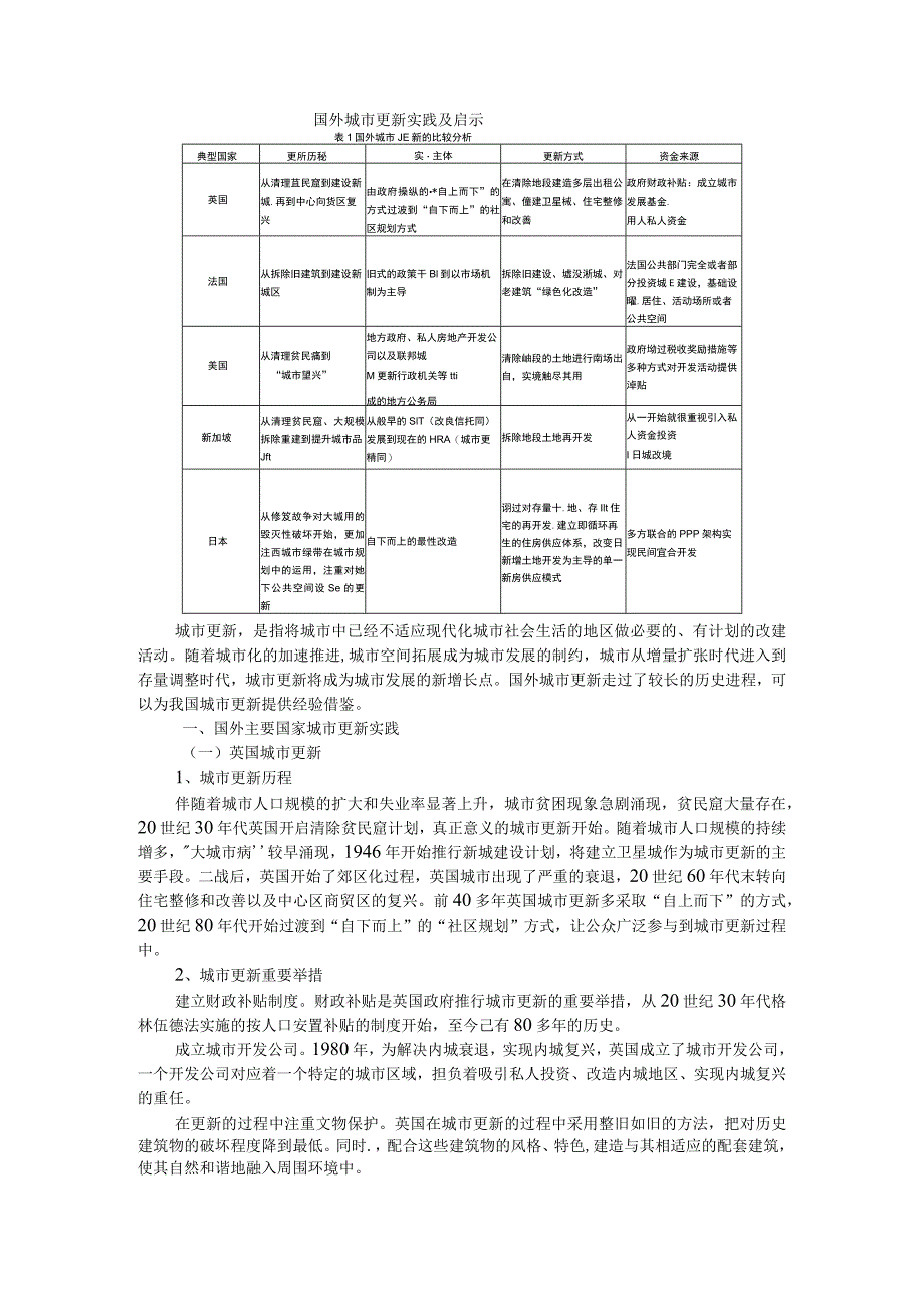 国外城市更新实践及启示 附从接管城市到治理城市 城市管理的探索与思想演进_第1页