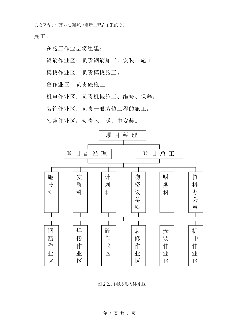 长安区青少年职业实训基地餐厅工程施工组织设计_第5页