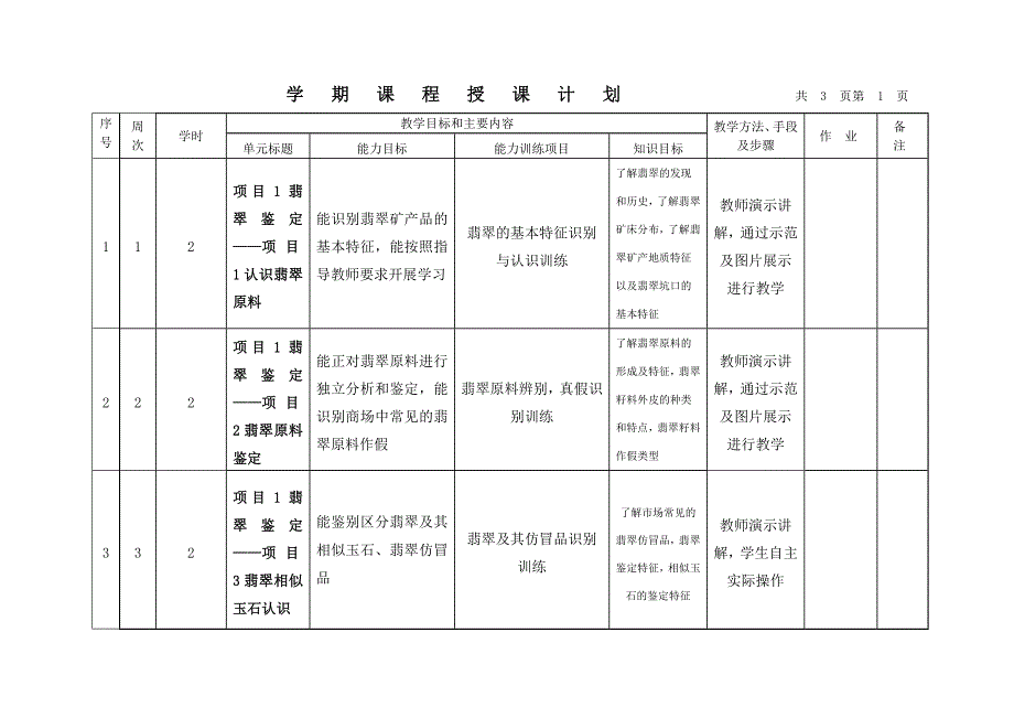 翡翠评价与交易授课计划_第3页