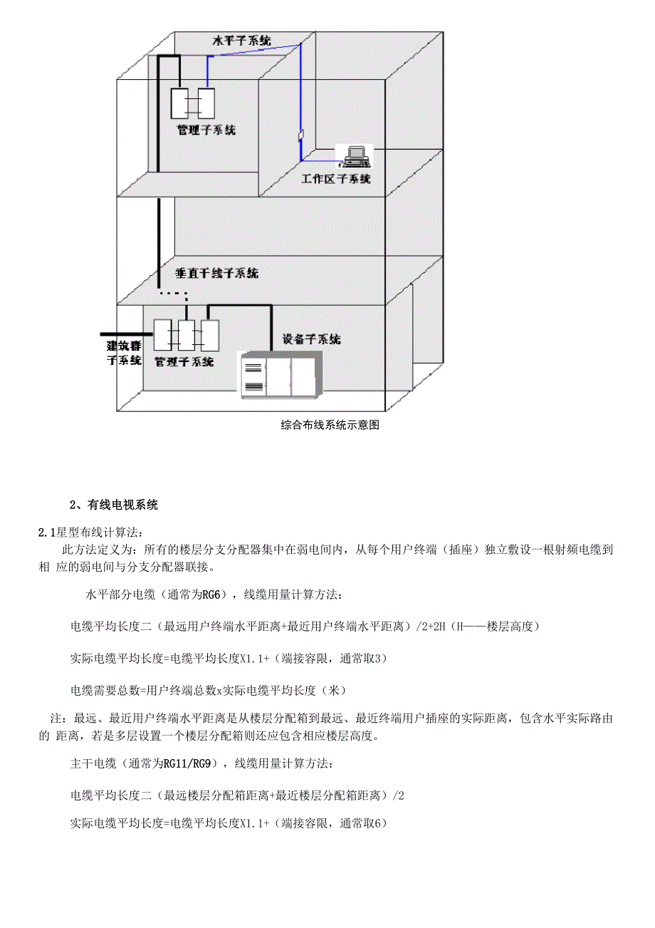 弱电系统工程线缆计算方法_第2页