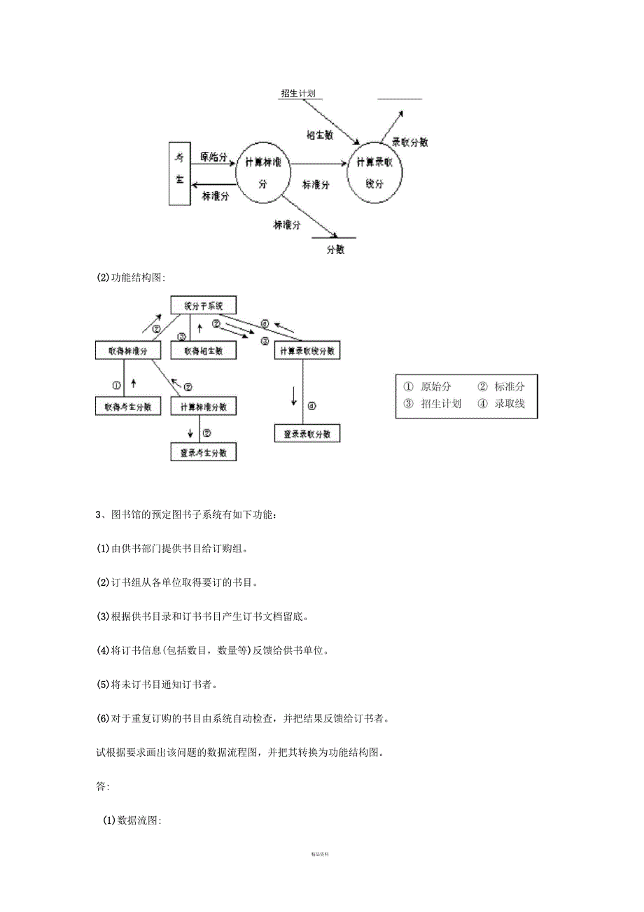 数据流图转换为功能结构图_第2页