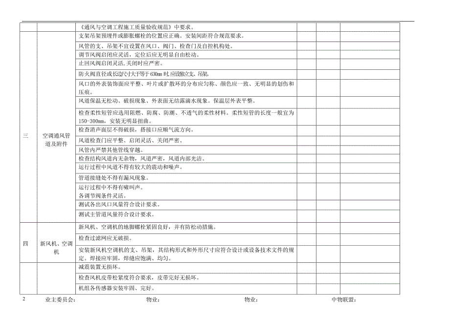 物业交接查验表暖通类.doc_第2页