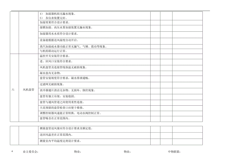 物业交接查验表暖通类.doc_第4页