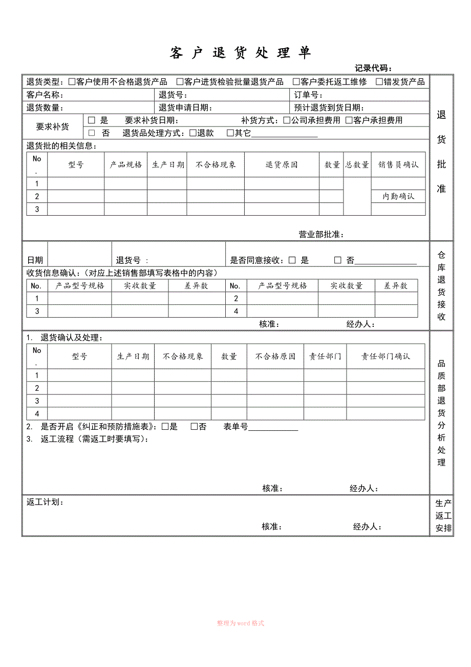 客户退货处理单_第1页