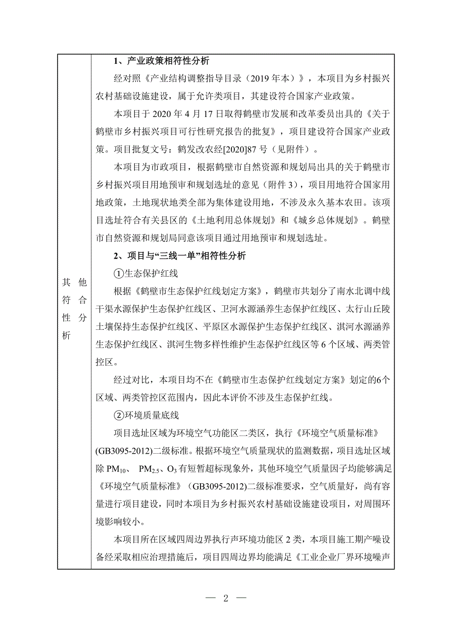 鹤壁市乡村振兴项目环境影响报告.doc_第2页