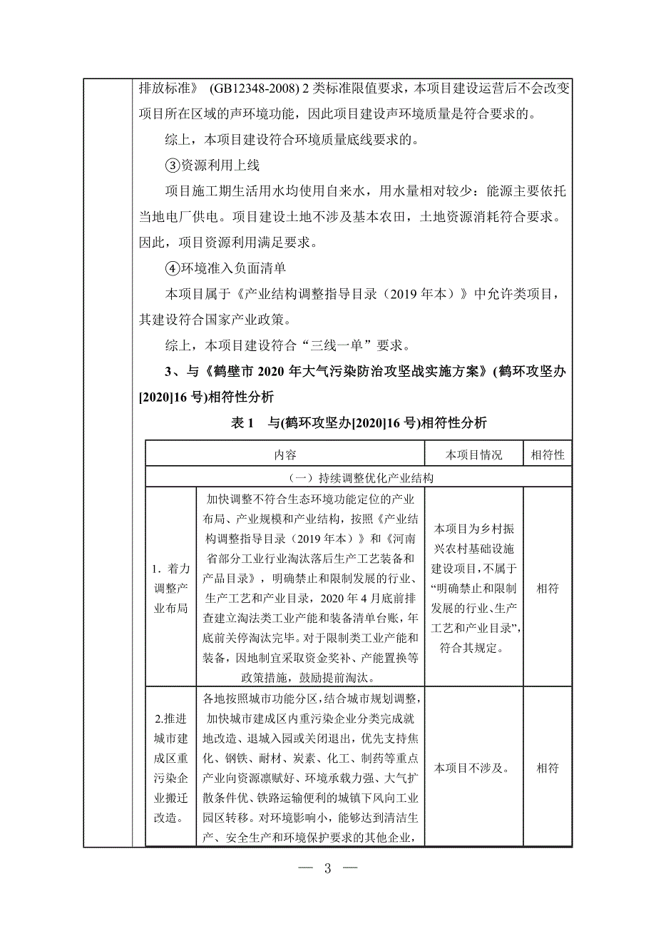 鹤壁市乡村振兴项目环境影响报告.doc_第3页