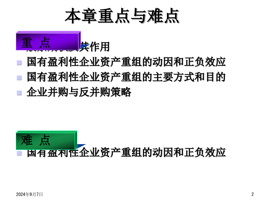 第四章国有盈利性企业的现代课件_第2页