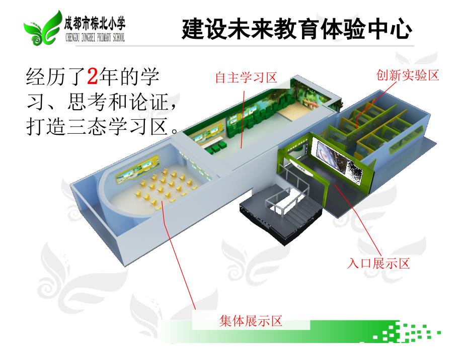 绿色教育未来学校_第4页