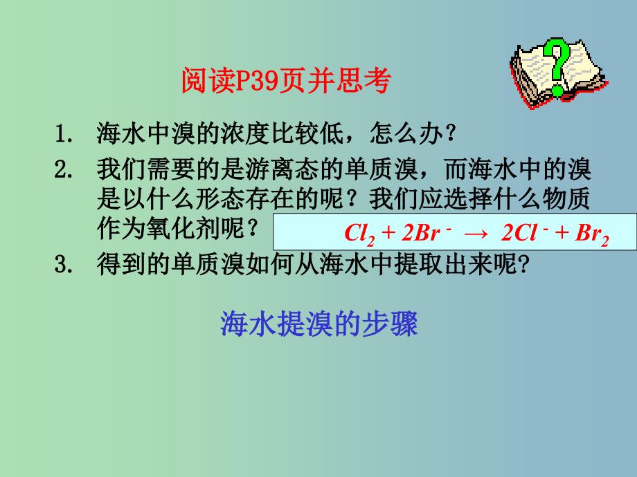 高中化学第一册第二章开发海水中的卤素资源2.3从海水中提取溴和碘课件沪科版.ppt_第4页