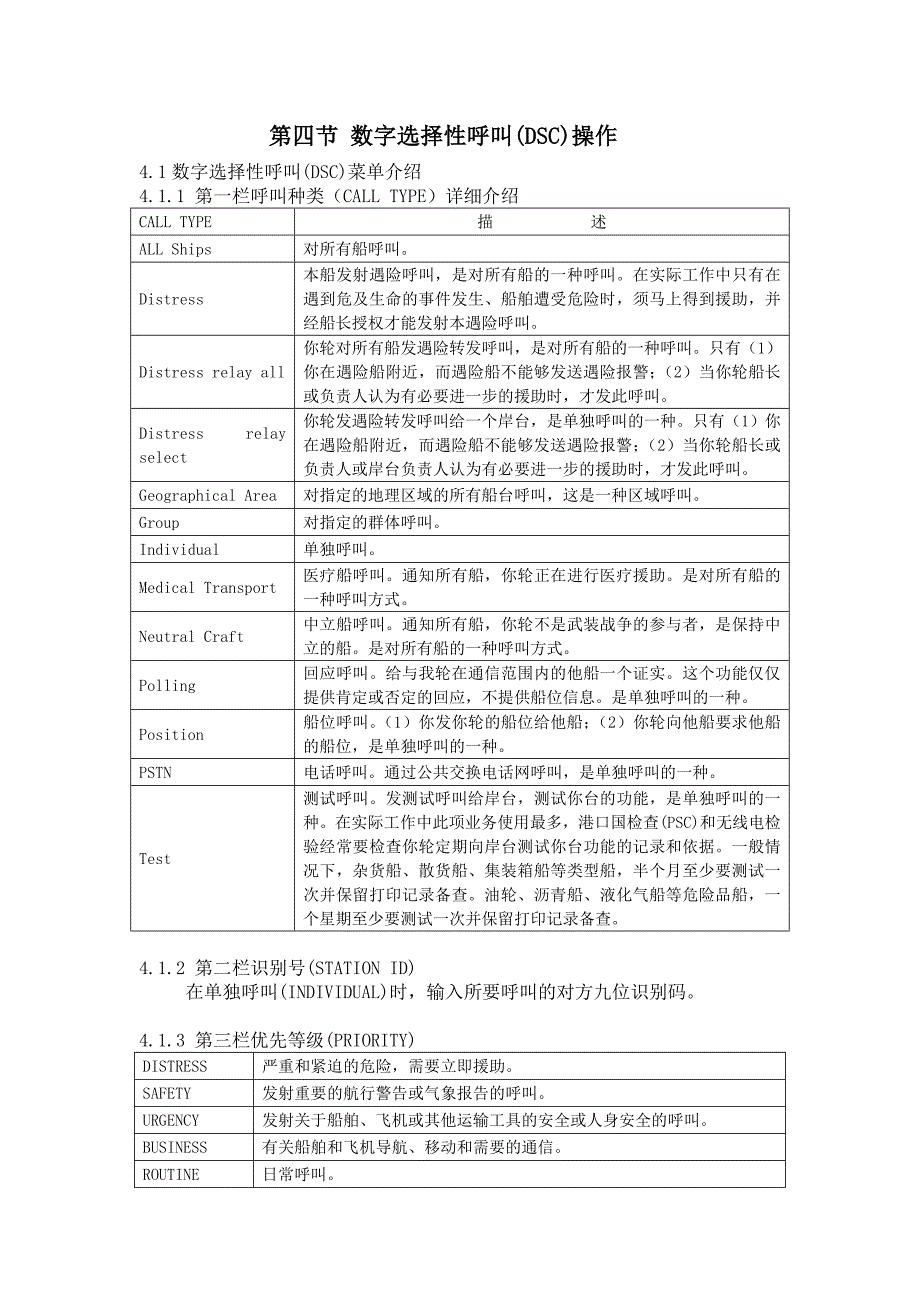 FURUNOFS2570MFHF电台中文说明书.doc_第4页