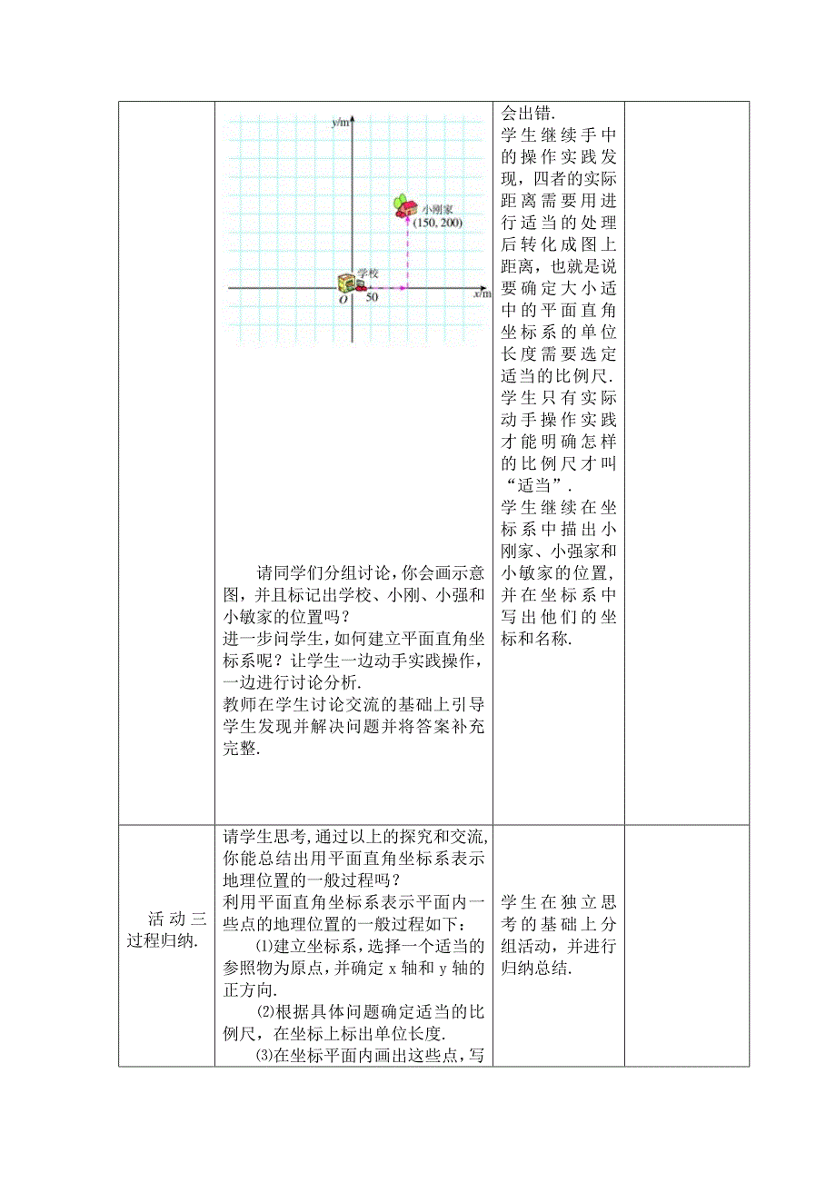 坐标表示地理位置教学设计_第4页