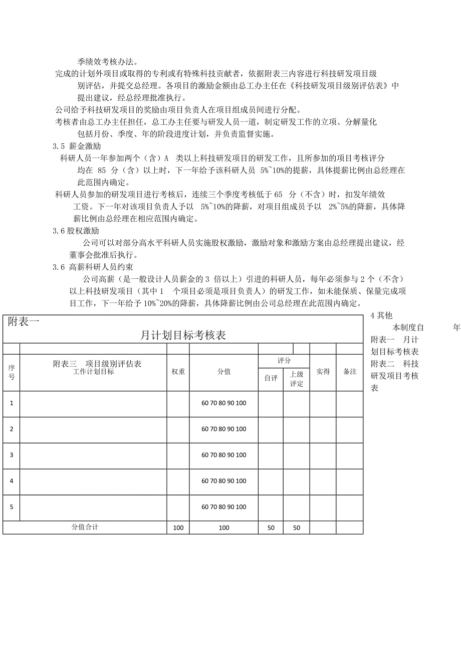 研发人员薪资绩效考核办法_第2页