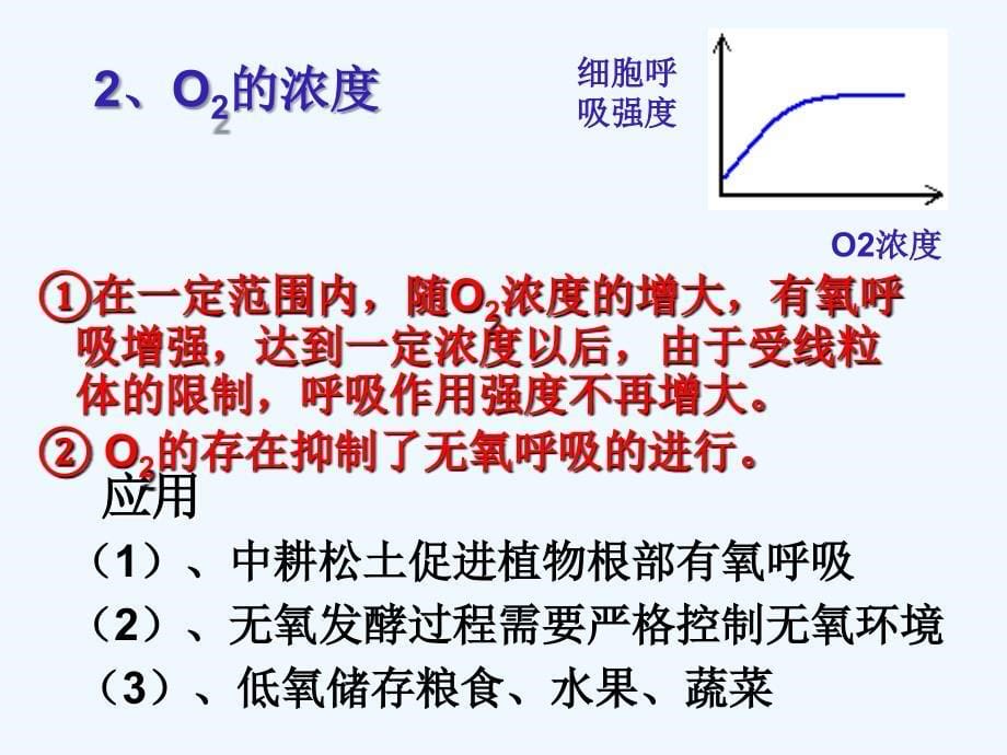 细胞呼吸原理及应用_第5页